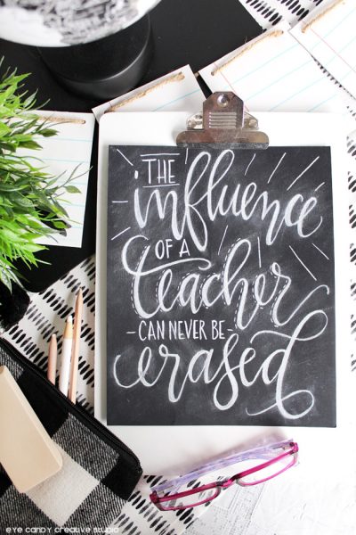 Teacher Appreciation Influence Art Print